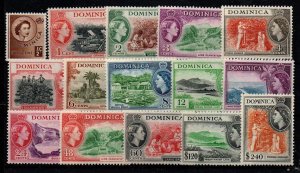 Dominica 142-156 Set Mint never hinged