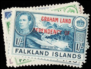 FALKLAND ISLANDS DEP. 2L1-8  Mint (ID # 115735)