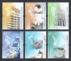 Hong Kong 2024 Anti-corruption in Hong Kong Stamp Set