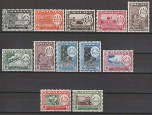 MALAYA/NEGRI SEMBILAN 1957/63 SG 68/79 MNH Cat £70