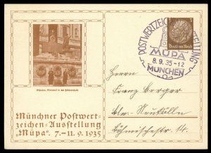 Germany 1935 Munich MUPA Stamp Show Private Postal Card Cover Advertising G99297