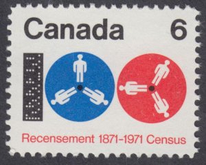 Canada - #542 Census - MNH