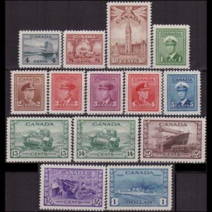 CANADA 1942 - Scott# 249-62 War Effort Set of 14 NH