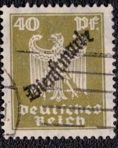 Germany O58 1924 Used