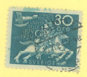 Sweden #218 Used