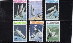 Grenada Space used
