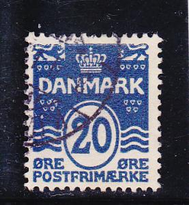 Denmark  Scott#  64  Used
