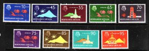 Netherlands Antilles-Sc.#340-8-Unused NH set-Island series-1973-