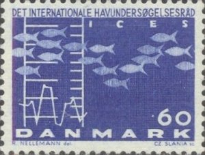 Denmark Scott #'s 412 MNH