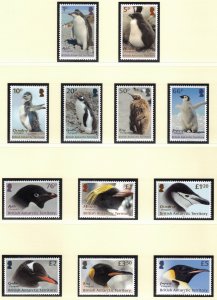 BRITISH ANTARCTIC 2018 Penguins; Scott 551-62, SG 746-57; MNH
