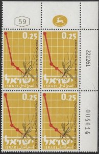 1962 Israel WHO Drive to Eradicate Malaria   Block of 4  SC# 218 Mint