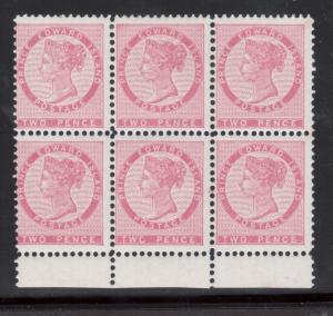 Prince Edward Island #5f Never Hinged Mint Block Of Six & TWC Variety