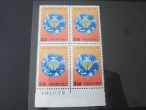 Taiwan Sc 2714 Labor Block set MNH