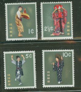 Ryukyu Islands #65-68  Single (Complete Set)