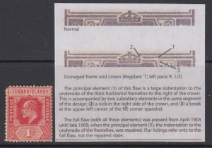 Leeward Islands, SG 38a, MLH (pulled corner) Damaged Frame & Crown variety
