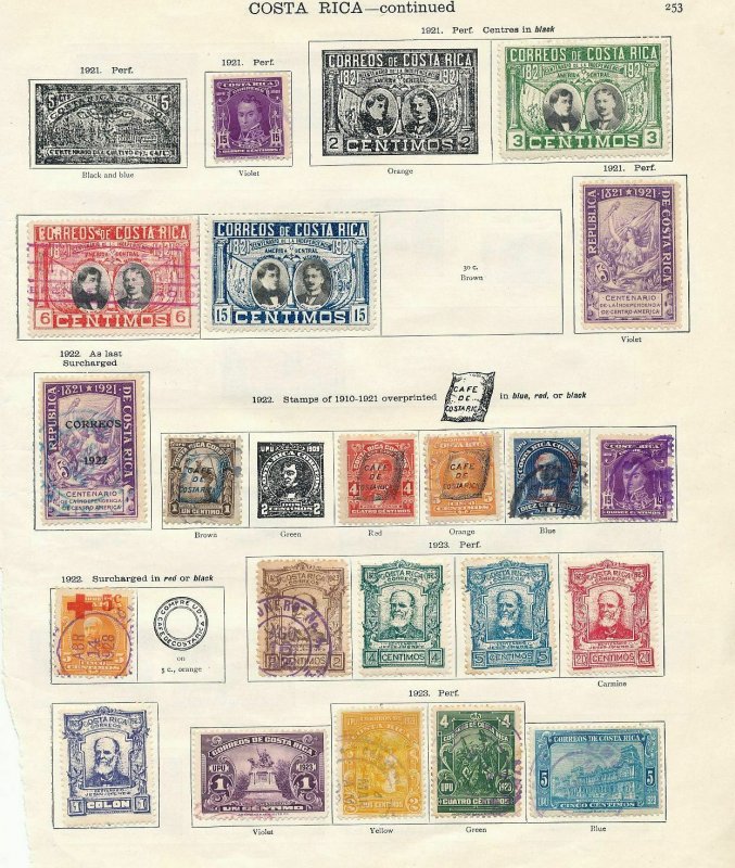 COSTA RICA 1911/30s M&U Collection On Ideal Pages (Appx 80+Items )BT76