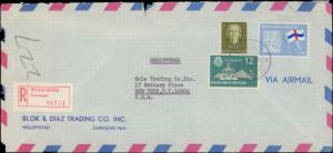 Netherlands Antilles