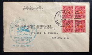 1929 Aparri Philippines Airmail First commercial Flight Cover To Manila