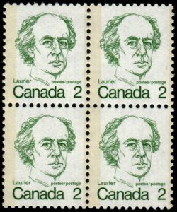 Canada - 587 - Block - MNH - SCV-1.00