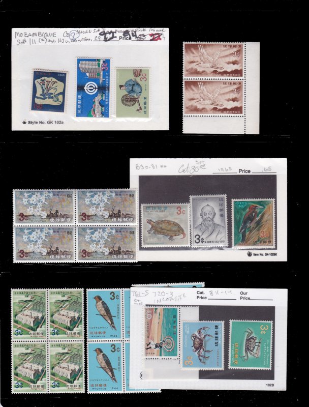 Ryukyu Islands Collection