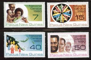 Papua New Guinea, PNG  Scott 517-520 MNH** 1980  Census set