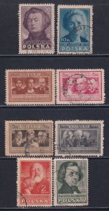 Poland 1947 Sc 405-12 Important Polish People Perf Stamp Used