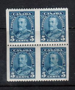 Canada #221a Extra Fine Mint Imperf Block - Bottom Pair Never Hinged