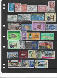 PHILIPPINES COLLECTION ON STOCK SHEET MINT/USED
