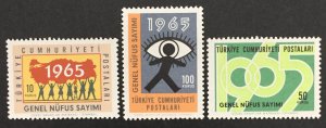 Turkey 1965 #1667-9, Census, MNH.