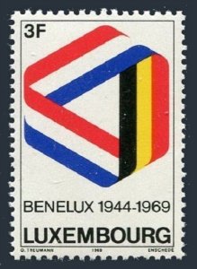 Luxembourg 480 two stamps, MNH. Michel 793. BENELUX 25th Ann. 1969.