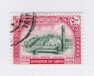 Libya     294      used