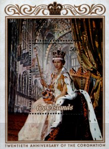 MNH  SOUVENIR SHEETS FROM VARIOUS COUNTRIES