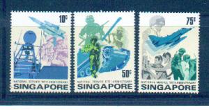 Singapore 1977 Sc 260-2 National Service MNH