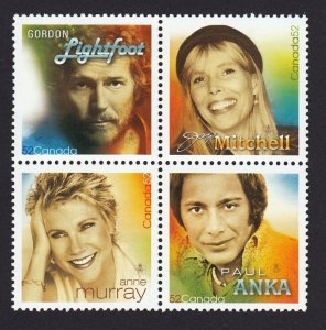 RECORDING ARTISTS = Canada 2007 #2221 MNH BLOCK from S/sheet