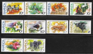 Rwanda 1982 UN Conference on Human Environment Sc 1112-1121 MNH A802