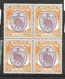 MALAYA NEGRI SEMBILAN  (P2303B) ARMS 25C SG 55 BL OF 4  MNH