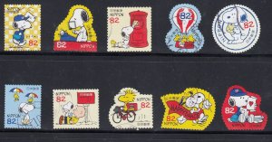 Japan 2017 Sc#4104a-j Snoopy and Letters Used