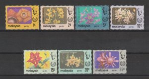 MALAYSIA/PERLIS 1977 SG 59/65 MNH