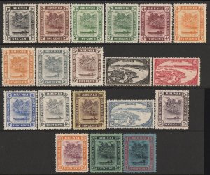 BRUNEI 1924 View set 1c-$1 wmk script.