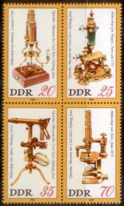 Germany DDR 1980 SC# 2124-7 MNH  L59