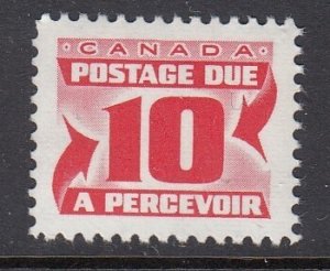 Canada J35ii mnh