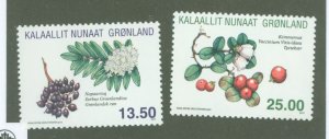 Greenland #582-583 Mint (NH) Single (Complete Set)