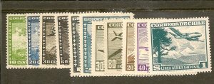 Chile Airmails MNH