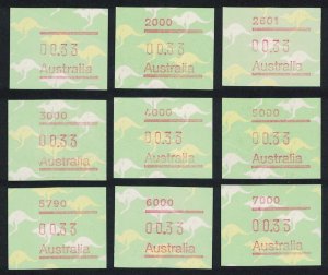 Australia Machine Labels Kangaroo 9v 1985 MNH MI#3+4