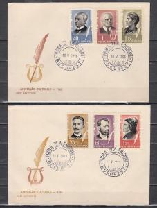 Romania, Scott cat. 1738-1743. Personalities issue. 2 First day Covers. ^