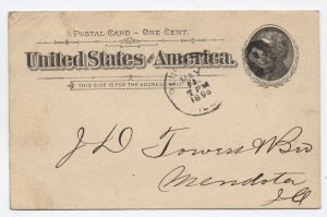 1896 Blue Mound IL postal card negative B fancy cancel [6214.5]