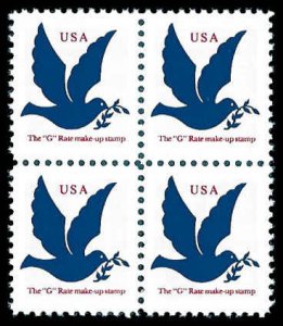 PCBstamps   US #2878 Block 12c(4x(3c))Dove, SVS, darker blue, MNH, (4)