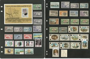 Falkland Islands & Dependencies Stamp Collection on 3 Stock Pages, JFZ