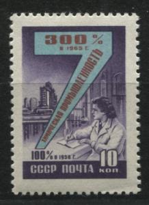 Russia 2244   MNH