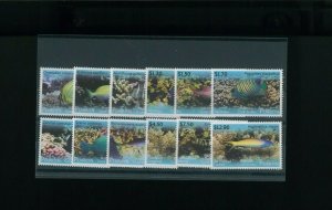 Penrhyn Island SC#521-32 MNH. Cat.65.35/ Better Item